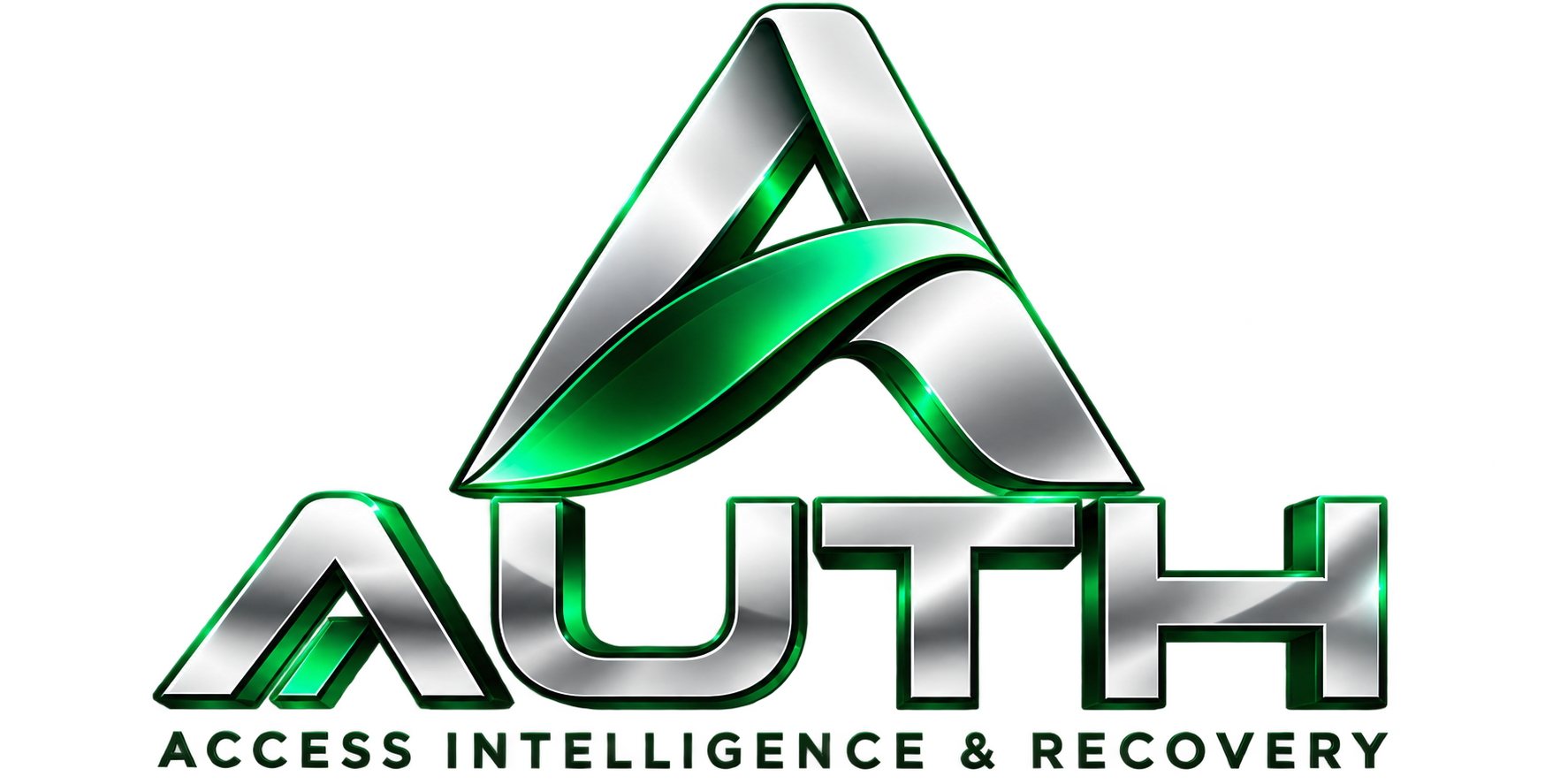 AUTH — Access Intelligence & Recovery